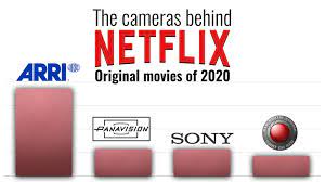 Revisit one of his better indie films with this. The Cameras Behind Best Netflix Original Movies Of 2020 Y M Cinema News Insights On Digital Cinema