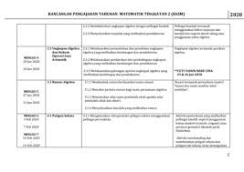 Rpt matematik tambahan tingkatan 5 2014. Rpt Matematik Tingkatan 2 Tahun 2020 Flip Ebook Pages 1 16 Anyflip Anyflip
