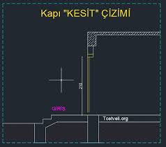 Dünyanın duvar için sürme kapı markası scrigno, kalitenin adresi adnanlar ile sizlere ulaşıyor. Kapi Cizimi Kapi Kesit Gorunus Ve Plan Cizimi Tcetveli Org
