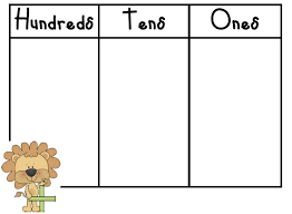 Place Value Worksheets Kindergarten Worksheet 612792 Place