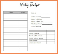 Budget Worksheet Free Weekly Budget Template Budgeting Worksheets Free Simple Budget Worksheet