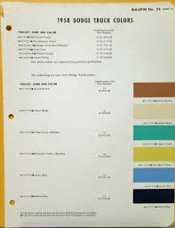 Image result for Ponchartrain Green 1955 Dodge Truck