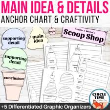 Main Idea Anchor Chart Printable Worksheets Teachers Pay