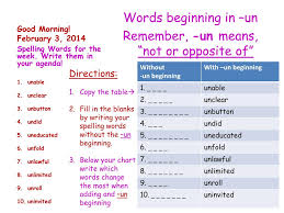 Udals udder udons ugali ugged uhlan uhuru ukase ulama ulans ulcer ulema ulmin ulnad ulnae ulnar ulnas ulpan ultra ulvas ulyie ulzie umami umbel umber umble umbos umbra umbre umiac umiak umiaq umped umpie umpty unais unapt unarm unary unaus unbag unban unbar unbed unbid unbox uncap unces uncia uncle uncos uncoy uncus uncut undam undee under. Ppt Good Morning January 27 2014 Powerpoint Presentation Free Download Id 2473495