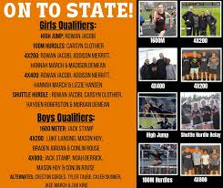 Profile for Springville Boys' Track & Field