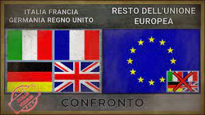 Italia vs germania finale campionato europeo di biliardo per nazioni 2015. Italia Francia Germania Regno Unito Vs Resto Dell Unione Europea Confronto Militare 2018 Youtube