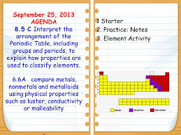 Starter The Metals Non Metals And Metalloids Sept 25 13