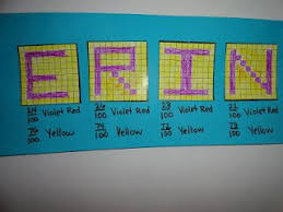 Adventures In Third Grade Teaching Math Fourth Grade Math Math Lessons