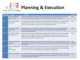 Time Schedules Templates Event Planning Template Meeting Planning Schedule Template