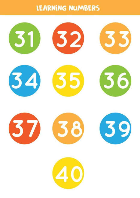 tarjetas de números de aprendizaje del 31 al 40. tarjetas de colores. 6794203 Vector en Vecteezy