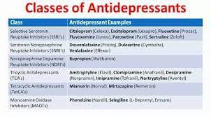 Antidepressants Tricyclic Antidepressant Pharmacology Antidepressants