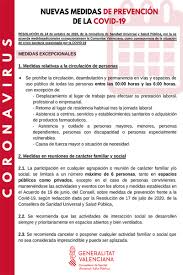 Comunitatlas nuevas medidas y restricciones que entran en vigor desde el 1 de marzo en la comunitat la comunitat empieza marzo con cambios en las restricciones contra el covid. Nuevas Medidas De Prevencion De La Covid 19 Fvmp