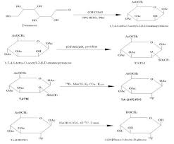Polyoma middle t antigen (pymt) and mouse mammary tumor. Scheme Nucleophilic Synthesis Of 2 Fluoro 18 F 2 Deoxy D Glucose Download Scientific Diagram