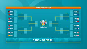 Gdzie oglądać mecze uefa euro 2020? Mistrzostwa Europy 2020 Terminarz