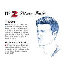 In The Issue Grooming Guide No 2 Scissor Fade Cool Hairstyles For Men Scissor Fade Mens Hairstyles Short