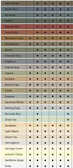 We offer six standard paint colors through sherwin williams because of their superior quality. Certainteed Cedar Impressions Polymer Shake And Shingle Siding Color Chart House Exterior Exterior Siding Colors Siding Colors