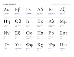 Greek Alphabet Greek Alphabet Alphabet Charts Alphabet