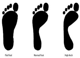 Kumpulan gambar hitam putih bw untuk diwarnai sumber : Pilih Sepatu Sesuai Bentuk Telapak Kaki Beauty Fimela Com