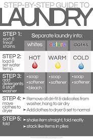 Higher temperatures encourage the loss of dye and fade black and bright clothes by opening labels indicate the maximum temperature to wash clothes, not the exact number. How To Wash Whites With Colors Off 66 Online Shopping Site For Fashion Lifestyle
