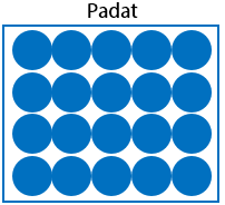 Check spelling or type a new query. Sifat Benda Padat Cair Gas Idschool
