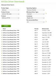 Can T Install Latest Nvidia Driver Solved Windows 10 Forums