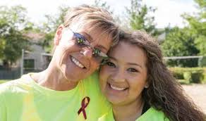 C E L E B R A T I N G