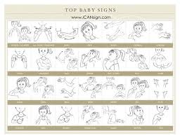 Our Top 30 Baby Sign Language Signs To Make Your Caregivers