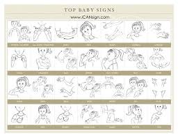 our top 30 baby sign language signs to make your caregivers