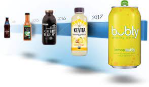 Maybe you would like to learn more about one of these? The Facts About Your Favorite Beverages U S Home