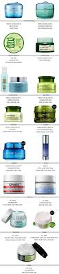 As of now, magwai only delivers within the philippines. Skincare Routine Generator Amid Skincare Jobs Near Me Over Skincare Order Sunscreen The Skincare Brands Philippines O Skin Care Skin Care Steps Acne Prone Skin