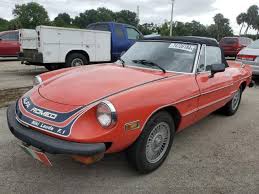 Image result for Red 1978 Alfa-Romeo