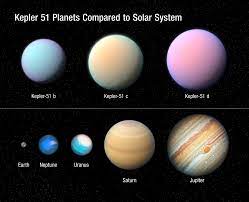 Now, let's look at volume. Behold The Super Puffs Planets As Fluffy As Cotton Candy Cu Boulder Today University Of Colorado Boulder