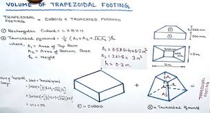 Learn How To Calculate Volume Of Trapezoidal Footing In 7 Minutes Volume Construction Estimating Software Learning