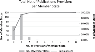 These undergraduate financial aid and grants are awarded on both merit or need basis. Obvious And Hidden Values In The Working Of Copyright Exceptions Part Iv The Cambridge Handbook Of Copyright Limitations And Exceptions