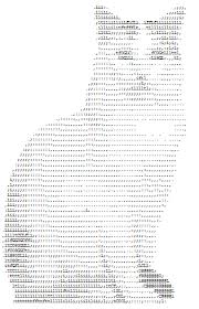 Ci sono vignette, video e gif animate ovvero immagini. Ascii Art Cat Cats Have Been Our Companions Since First Being Domesticated Over 3 500 Years Ago Since Then Humankind Has Ce Ascii Art Text Art Emoji Art