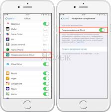 Kak Osvobodit Icloud Ili Kak Ochistit Mesto V Oblachnom Hranilishe Apple Yablyk