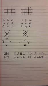 Fancy and cool alphabet letters (unicode characters). 110 Different Alphabets Ideas Alphabet Different Alphabets Alphabet Symbols