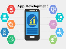 Top mobile app development company in pune india, we are experts in native iphone, ipad android app development. App Development Company In Pune Mobile App Development Pune India Ios And Android App Development In Pune Opstech Solution