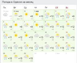 Maybe you would like to learn more about one of these? Pogoda Na Aprel 2021 Prognoz Sinoptikov Na Mesyac