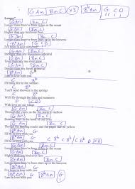 Longer Dan Fogelberg Guitar Chord Chart Music Chords Guitar Chord Chart Guitar Lessons