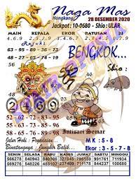 1 New Message Kode Syair Hongkong 28 Desember 2020 Forum Syair Togel Hongkong Singapura Sydney