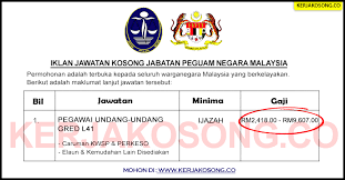Datuk tun abd majid bin tun hamzah timbalan peguam cara negara i selaku ketua pegawai maklumat (cio) 2. Jawatan Kosong Jabatan Peguam Negara Malaysia