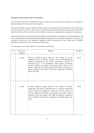 R mahaletchumi registrar board of valuers, appraisers & estate agents malaysia. Http Lppeh Gov My Wp2016 Circular Summary 20of 20disciplinary 20hearing 20on 2013 6 2016 Pdf