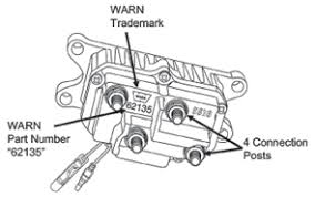 Can am maverick x3 wireless remote control. Gl 1348 Warn 62135 Solenoid Wiring Diagram Wiring Diagram