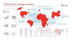 * end to end encrypted checkout. Top Global Supply Chain Themes For 2019