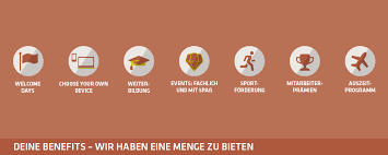 Business development entails tasks and processes to develop and implement growth opportunities within and between organizations. Stellenangebot Senior Business Development Manager W M D E Commerce Bei Adesso Se Jobportal