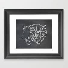 Pork Butcher Diagram Pig Meat Chart Framed Art Print By Kitchenbathprints