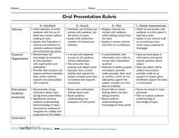 Oral Presentation Rubric Http Www Readwritethink Org Files Resources Printouts 30700 Rubric Pdf Presentation Rubric Writing Rubric Rubrics