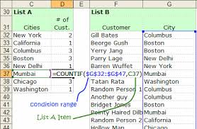 Learn Excel If Formula 5 Tricks You Didnt Know Excel Tutorials Learning Microsoft Microsoft Excel