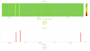 We did not find results for: Prometheus Influxdb On Openwrt Router For Developers Openwrt Forum